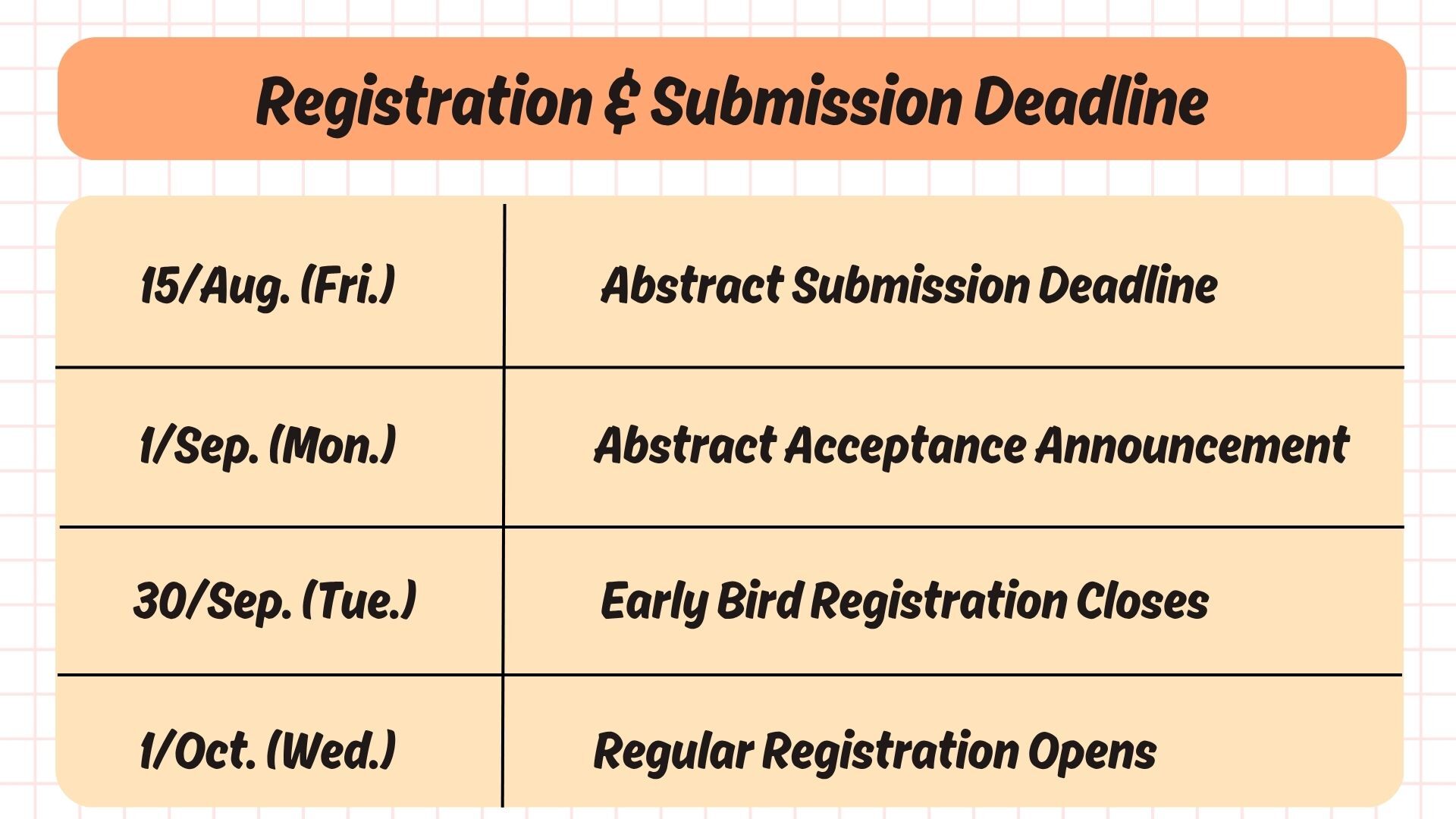 Registration & Submission Deadline圖片