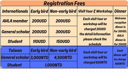 Registration Fees圖片(另開新視窗)